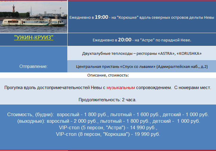 Вечерние экскурсии по рекам и каналам Санкт-Петербурга на теплоходах, прогулки на катере по каналам 
