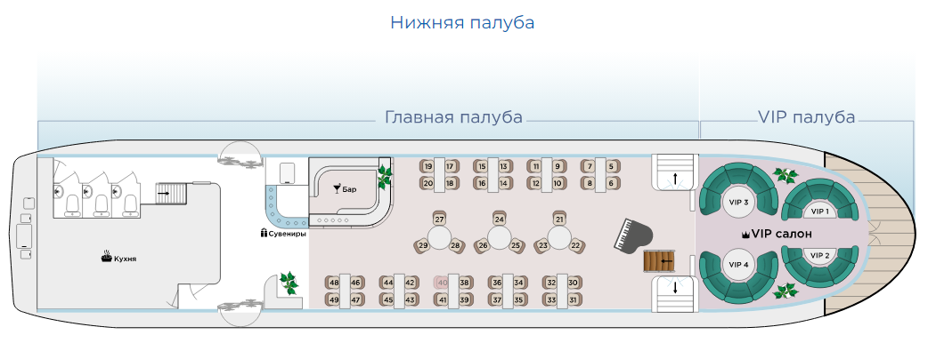 Схема рассадки на теплоходе-ресторане "Москва" "М-194" нижняя палуба