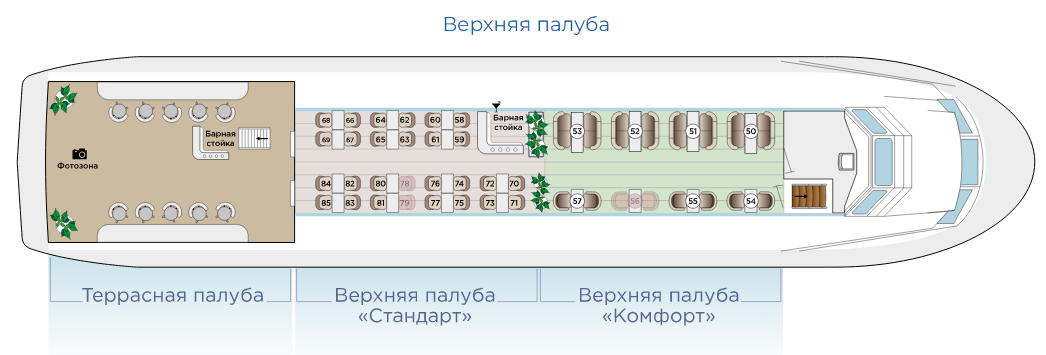 Схема рассадки на теплоходе-ресторане "Москва" "М-194" верхняя палуба